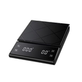 Digital Coffee Scale